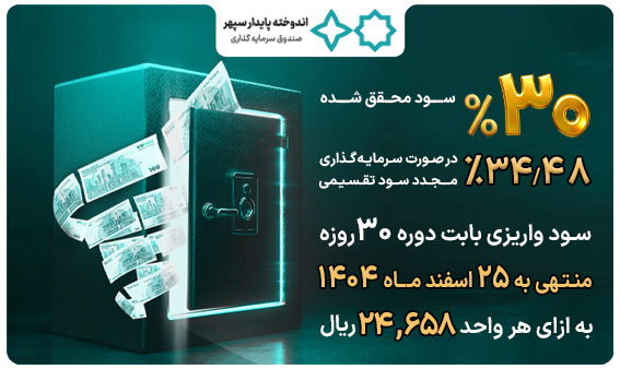 سود اسفندماه صندوق اندوخته پایدار سپهر واریز شد