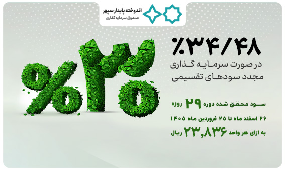 واریز سود فروردین 405 صندوق اندوخته پایدار سپهر