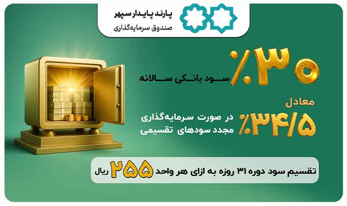 سود شهریورماه ۱۴۰۴ صندوق پارند واریز شد 