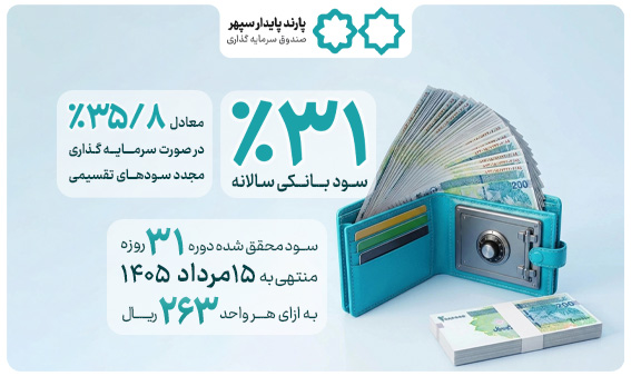 واریز سود مردادماه صندوق پارند پایدار سپهر