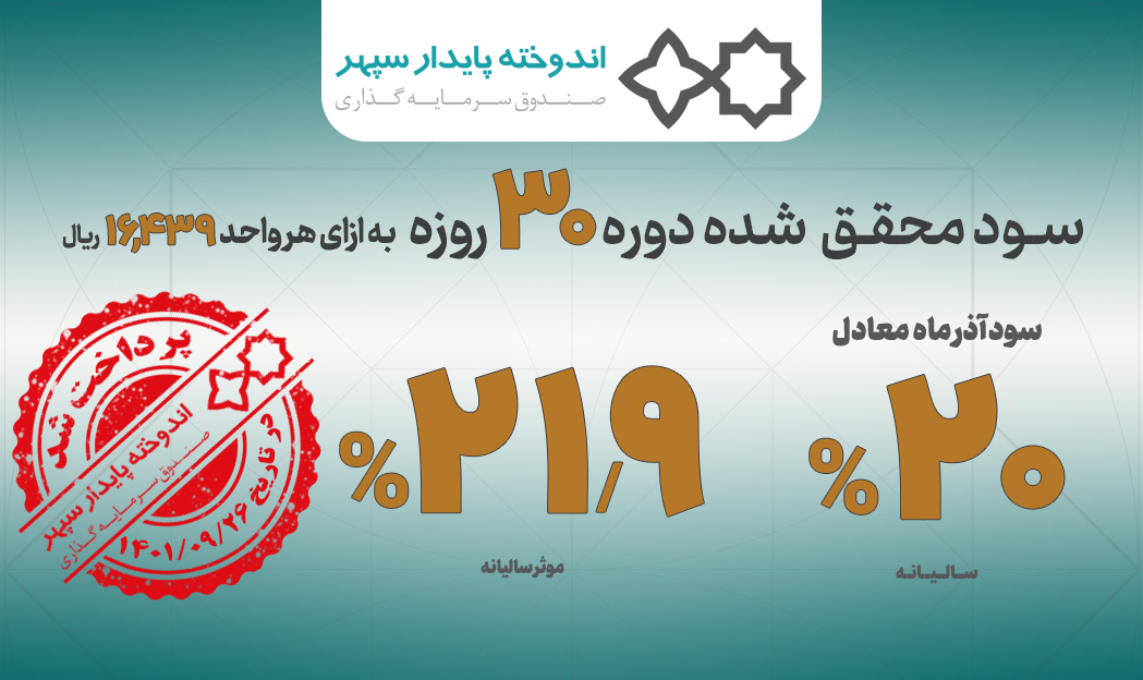 واریز سود تقسیمی ماهیانه "اندوخته" با نرخ 20 درصد (سالیانه شده)