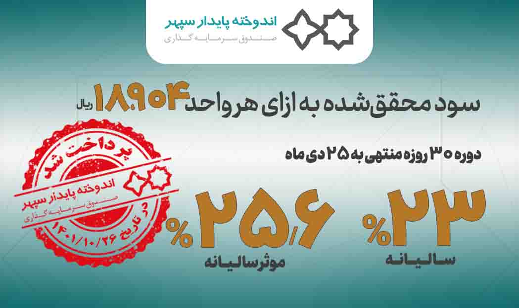 واریز سود تقسیمی ماهیانه "صندوق سرمایه‌گذاری اندوخته پایدار سپهر" معادل 23 درصد (سالیانه شده)