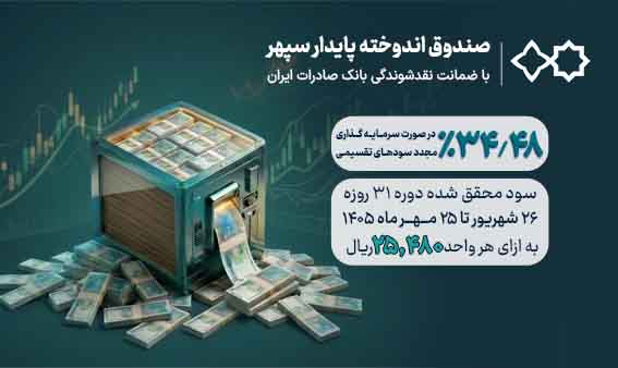 واریز سود مهر‌ماه صندوق اندوخته پایدار سپهر