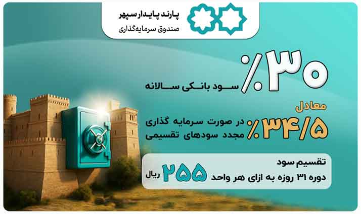 واریز سود تقسیمی تیر ماه صندوق سرمایه‌گذاری پارند پایدار سپهر