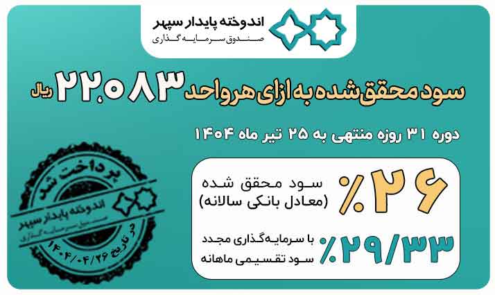 واریز سود تقسیمی تیرماه صندوق سرمایه‌گذاری اندوخته پایدار سپهر