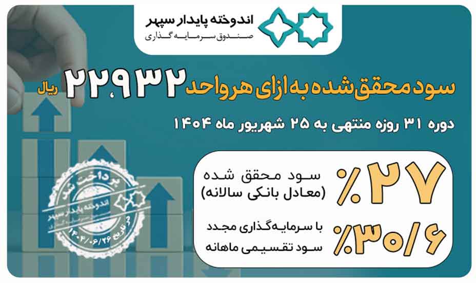 واریز سود تقسیمی شهریورماه صندوق سرمایه‌گذاری اندوخته پایدار سپهر
