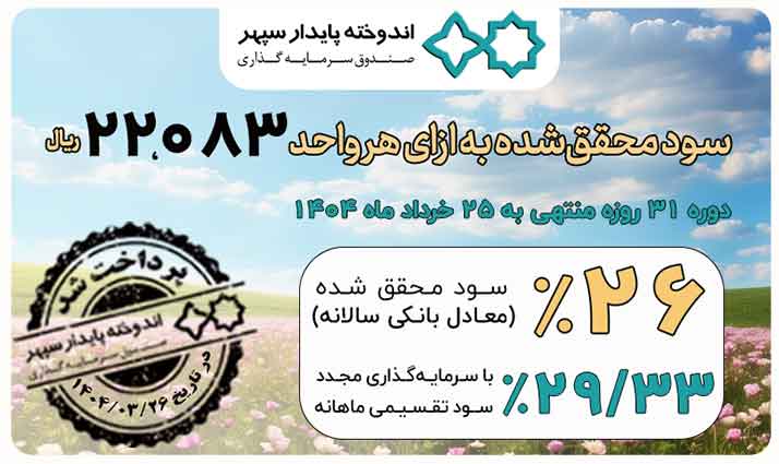 واریز سود تقسیمی خرداد ماه صندوق سرمایه‌گذاری اندوخته پایدار سپهر