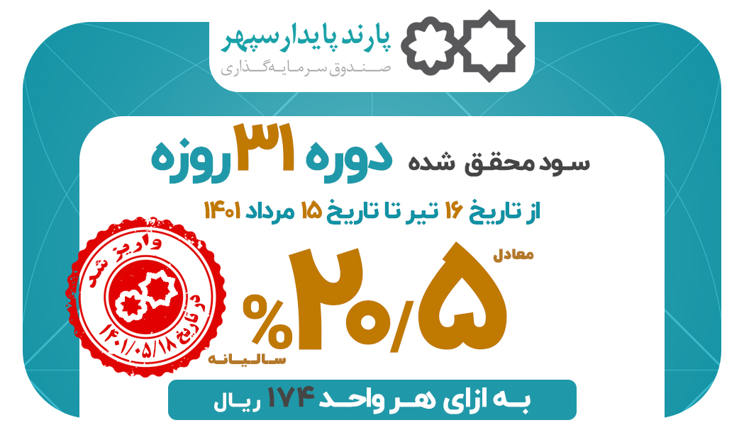 واریز سود تقسیمی ماهیانه "پارند" با نرخ 20.5 درصد(سالیانه شده)
